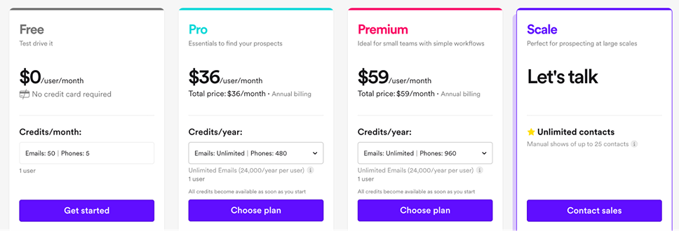 pricing-table-rocketreach-lusha